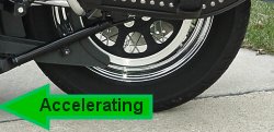 Accelerating Force