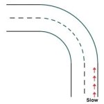 Slow